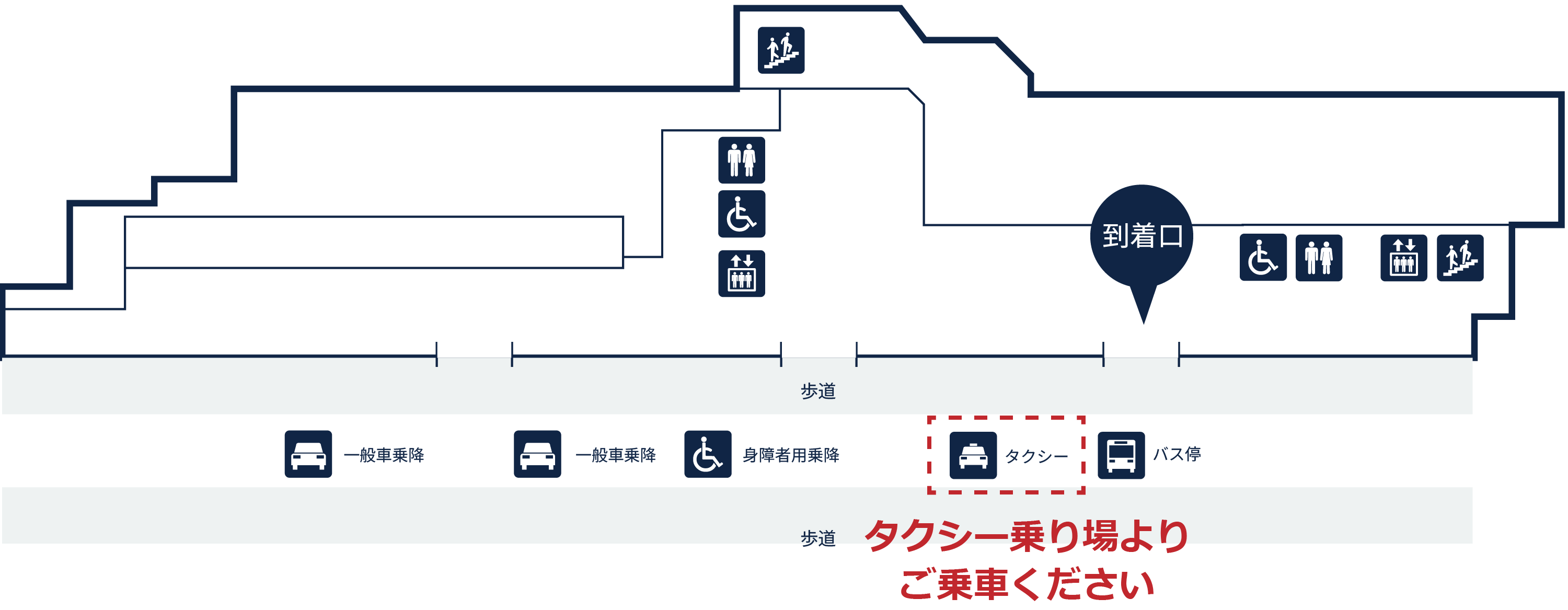 長崎空港1F、近距離タクシー乗り場よりご乗車ください